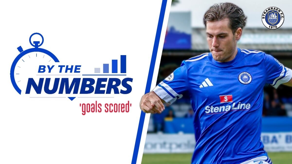You are currently viewing By the Numbers: Goals Scored